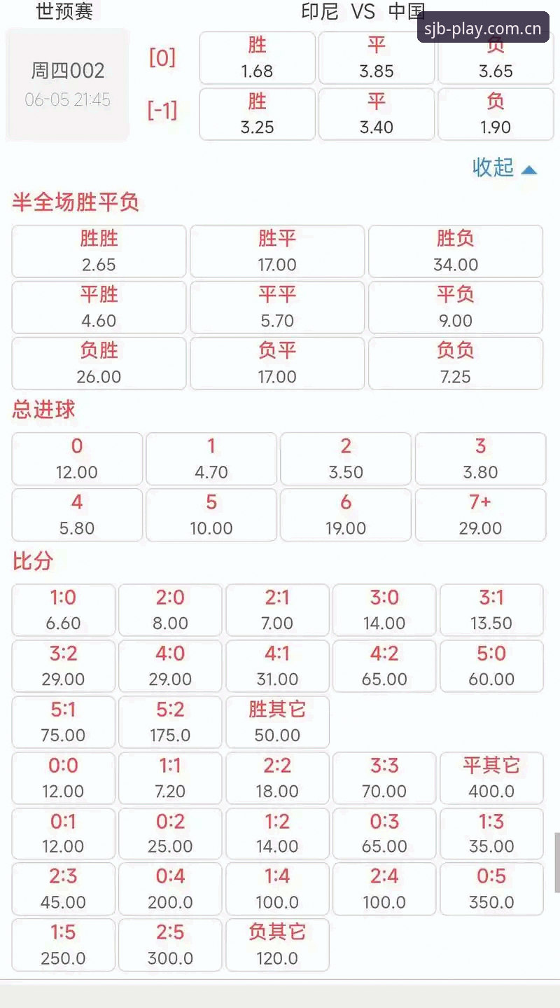 世界杯网投下载不了怎么办 世界杯网投合法平台 vs 下载受阻问题:2025年SJB投注站入口与解决方案全面对比