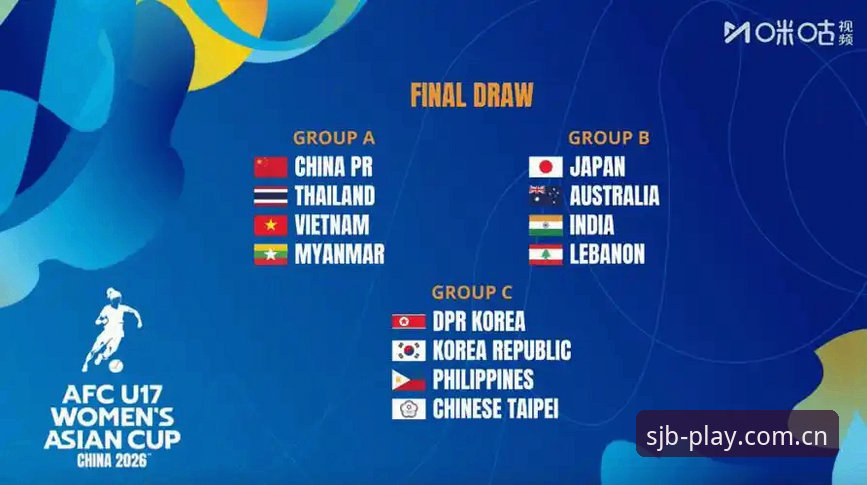 U17世界杯抽签揭晓深度分析：中国两队分档悬念与突围路径全面解析