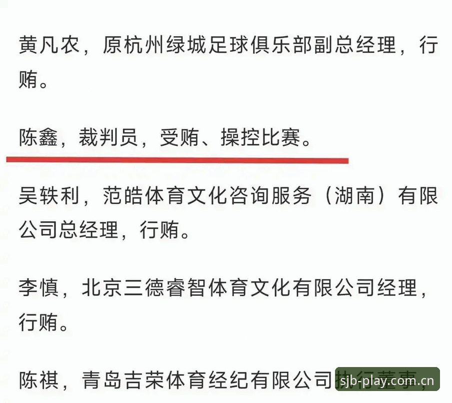 SJB靠谱吗 中国足协第三批禁足名单重磅公布 vs 世界杯体育网SJB投注体验:一场公平竞赛的深度对比