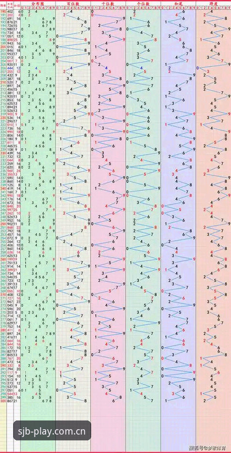 世界杯网投SJB 世界杯网投SJB实用指南——老用户带你了解SJB投注站2025
