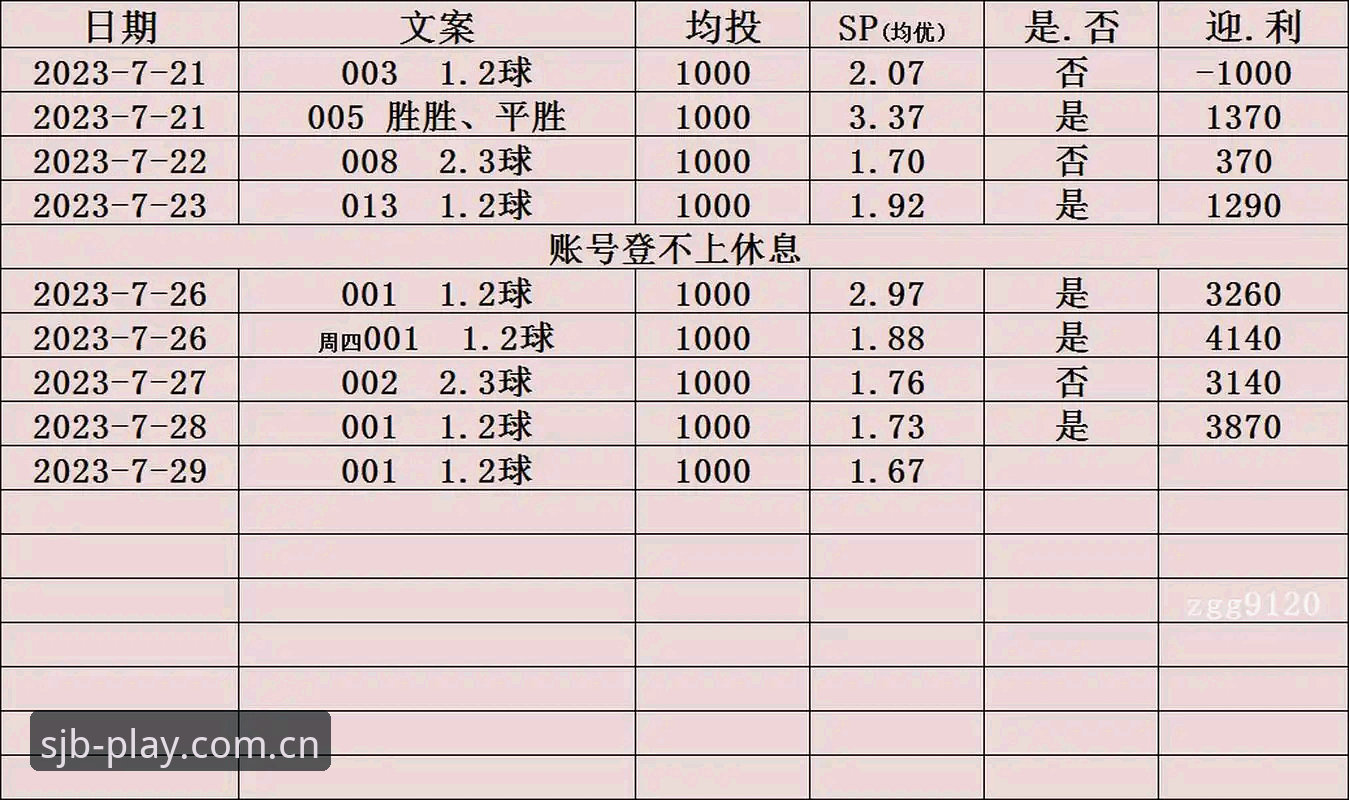 世界杯网投下载不了怎么办 世界杯网投合法平台 vs 下载受阻问题:2025年SJB投注站入口与解决方案全面对比